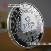 2019版熊貓金銀币價格